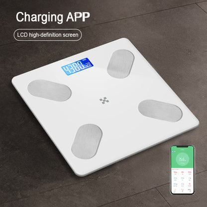 Smart Scale